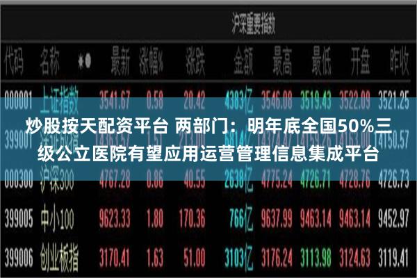 炒股按天配资平台 两部门：明年底全国50%三级公立医院有望应用运营管理信息集成平台