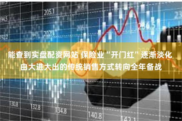 能查到实盘配资网站 保险业“开门红”逐渐淡化 由大进大出的传统销售方式转向全年备战