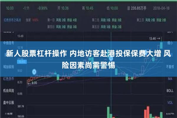 新人股票杠杆操作 内地访客赴港投保保费大增 风险因素尚需警惕