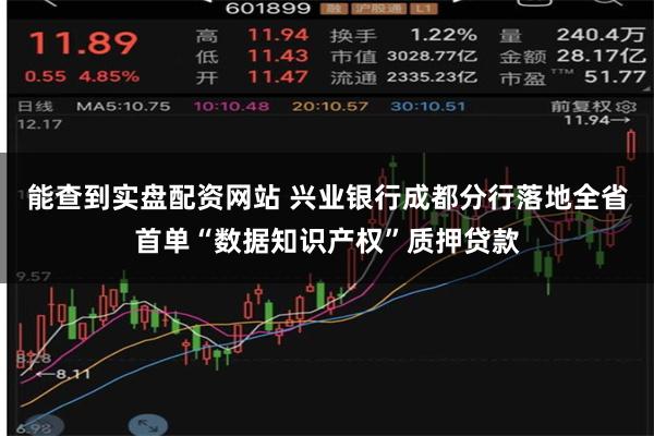 能查到实盘配资网站 兴业银行成都分行落地全省首单“数据知识产权”质押贷款