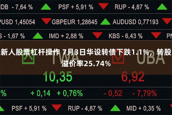 新人股票杠杆操作 7月3日华设转债下跌1.1%，转股溢价率25.74%