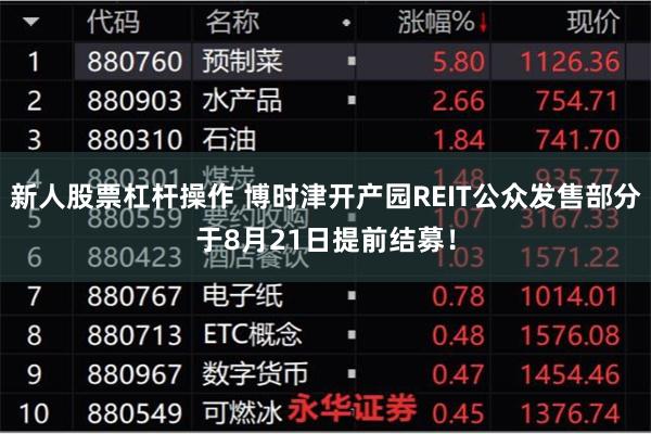 新人股票杠杆操作 博时津开产园REIT公众发售部分于8月21日提前结募！