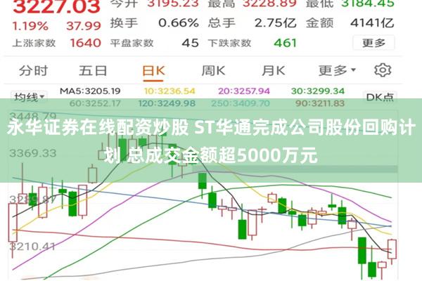 永华证券在线配资炒股 ST华通完成公司股份回购计划 总成交金额超5000万元