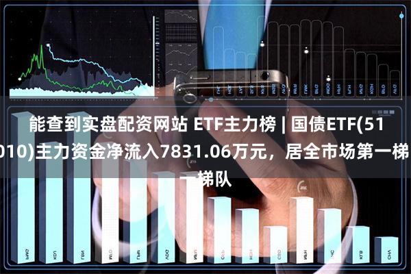 能查到实盘配资网站 ETF主力榜 | 国债ETF(511010)主力资金净流入7831.06万元，居全市场第一梯队