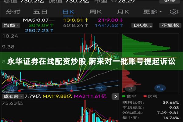 永华证券在线配资炒股 蔚来对一批账号提起诉讼