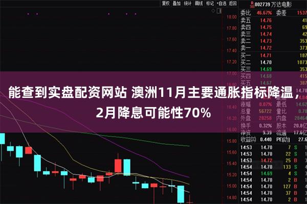 能查到实盘配资网站 澳洲11月主要通胀指标降温，2月降息可能性70%