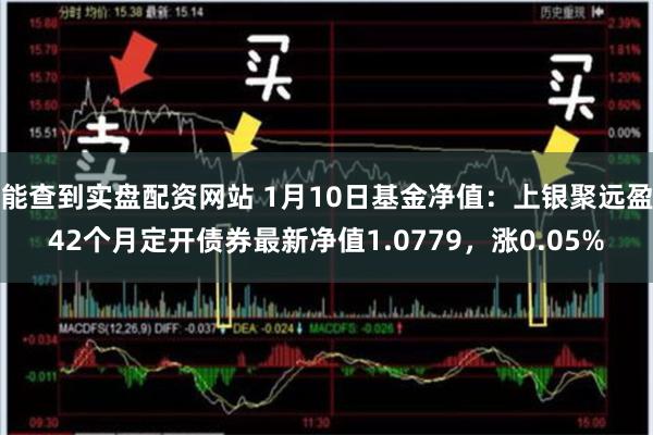 能查到实盘配资网站 1月10日基金净值：上银聚远盈42个月定开债券最新净值1.0779，涨0.05%